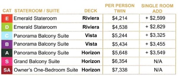 Stateroom Pricing